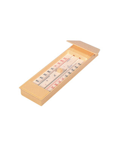 Maximum and Minimum Thermometers